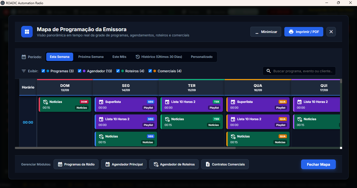 Mapa de Programação da Emissora